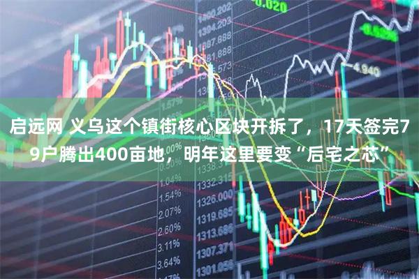 启远网 义乌这个镇街核心区块开拆了，17天签完79户腾出400亩地，明年这里要变“后宅之芯”